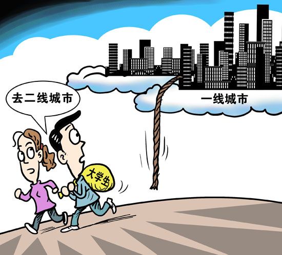 房价下跌的10个原因居然找不到一条理由让房子涨价！(图1)