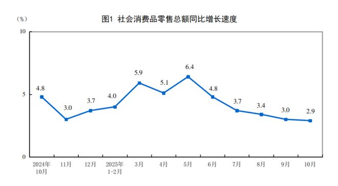 坚决打响房地产保卫战！不能任其惯性下坠(图3)