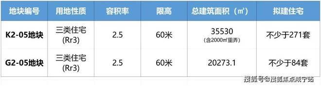 中海云邸玖章售楼处最新发布-中海云邸玖章热线-楼盘详情!(图2)