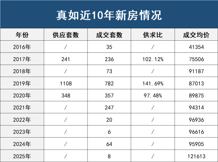 Pg电子网站：中海环宇玖章│中海环宇玖章(营销中心)-2025销售中心(售楼处)-楼盘欢迎您-价格户型地址环境配套交房时间电话(图5)
