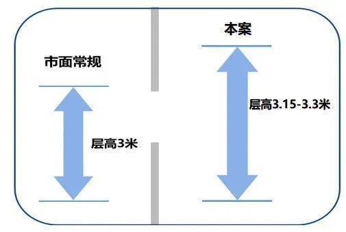 Pg电子网站：中海环宇玖章│中海环宇玖章(营销中心)-2025销售中心(售楼处)-楼盘欢迎您-价格户型地址环境配套交房时间电话(图16)