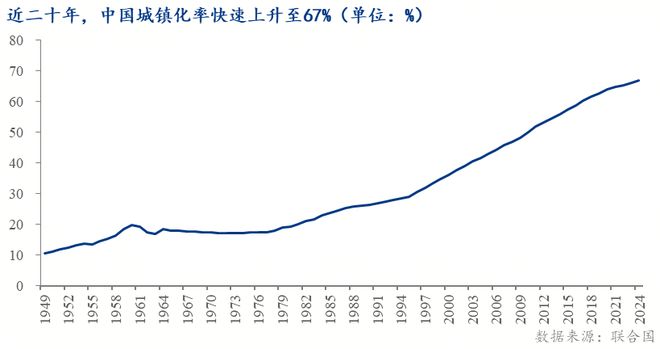 Mysteel：2026年房地产市场展望——换轨未竟压力仍在(图16)