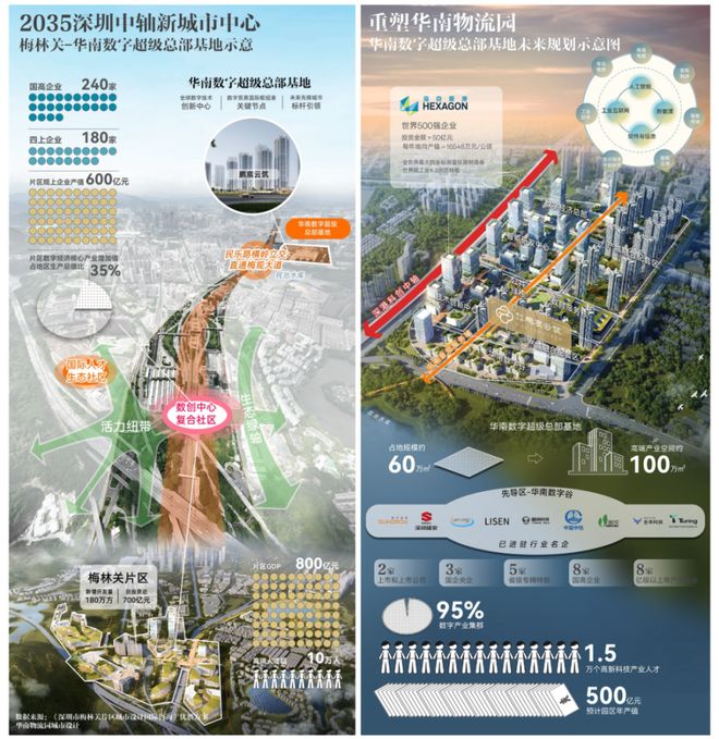 Pg电子：密集落子北上深！这家央企以担当之力拓局高端市场！(图13)