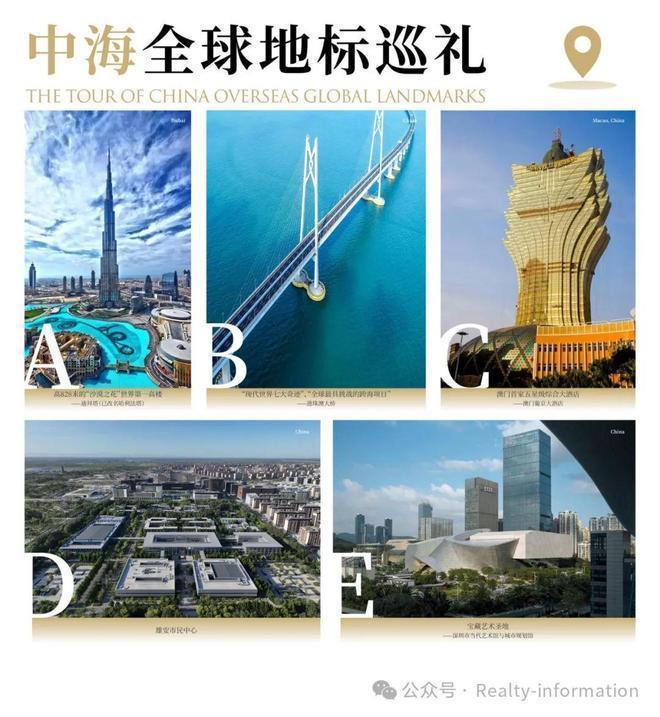 「时光之境」售楼处！时光之境发布：2025北京房天下！(图2)