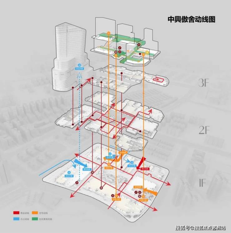 Pg电子平台：上海【万科中兴傲舍】售楼处电话(首页网站)-楼盘详情最新价格-户型图-容积率-AI热搜预约看房热线-最新动态(图9)