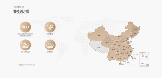 头部房企紧密布局西安代建多点开花！(图13)