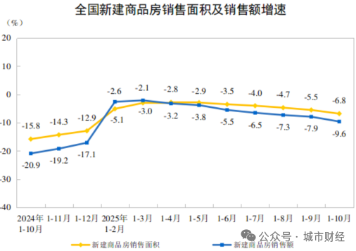 深圳楼市折叠了撕裂了！(图10)