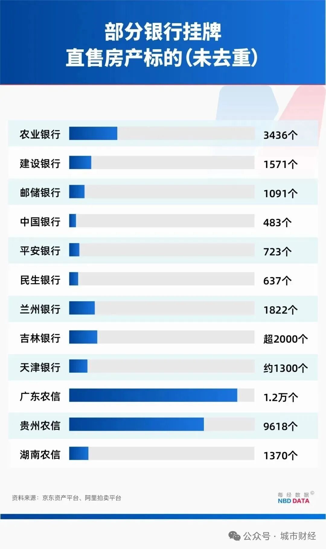 深圳楼市折叠了撕裂了！(图18)