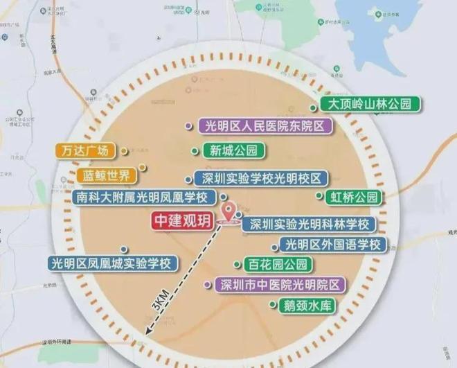 光明中建观玥名邸本项目由深圳新宸房地产开发有限公司开发(图5)