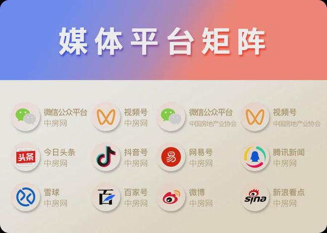 Pg电子网站：高层最新定调：着力稳定房地产市场(图1)