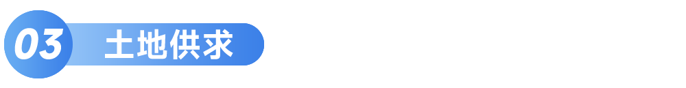 Pg电子网站：中国房地产市场2025总结与2026展望(图11)