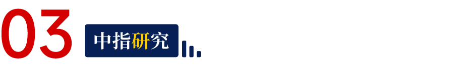 Pg电子：地产十年大洗牌新出路在哪？(图5)