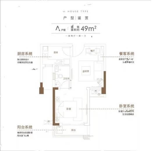 运河新城新华星耀江河新房分销佣金有多少(图7)