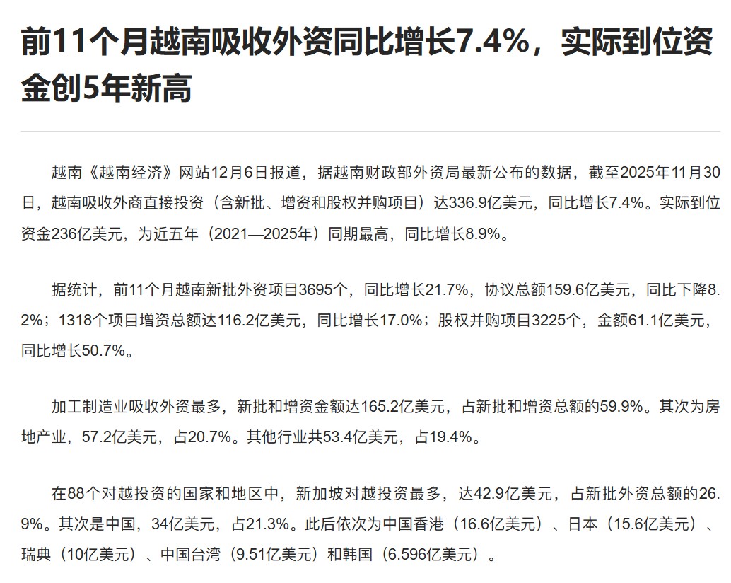 越南楼市每年涨40%中国出海人吃到意外红利(图5)