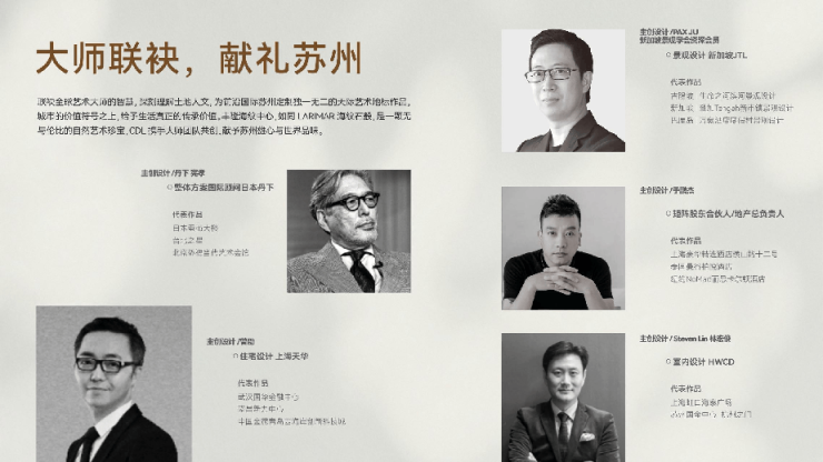 Pg电子网站：苏州楼市新政下必看!丰隆海纹中心丰隆海纹中心楼盘评测高铁新城核心区大平层户型开发商背景周边配套价格解析(图6)