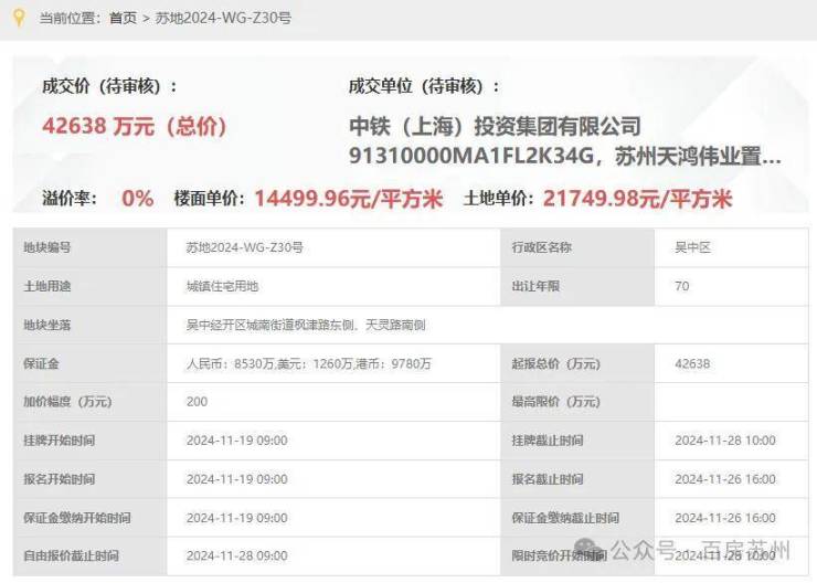 Pg电子平台：2024苏州楼市新标杆中铁咏月台中铁咏月台-苏州首个架空车库社区-低密叠墅洋房-户型解析-政策利好(图2)