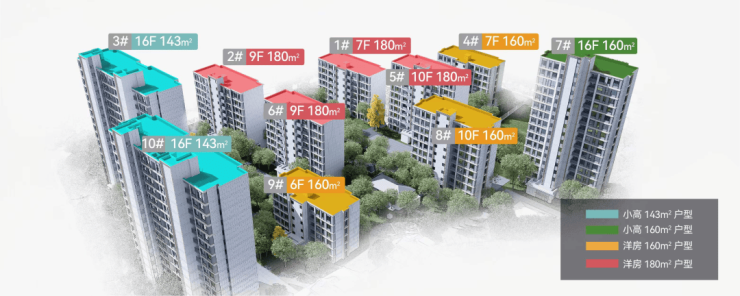 2024苏州买房必看保利姑苏瑧悦-保利姑苏瑧悦(楼盘首页)-古城核心-低密洋房-户型解析-周边配套-公积金新政利好(图5)