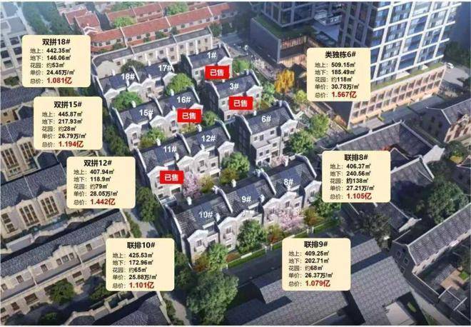 露香园别墅(售楼处)-露香园别墅销售中心-环境-户型-价格-地址-楼盘详情-配套-电话-交房时间-配套-电话-交房时间