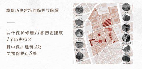 露香园别墅(售楼处)-露香园别墅销售中心-环境-户型-价格-地址-楼盘详情-配套-电话-交房时间-配套-电话-交房时间(图14)