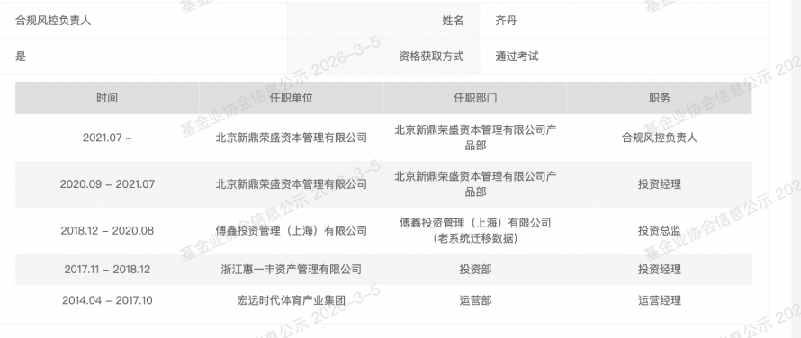 Pg电子平台：百亿私募违规为客户追加投资合规风控负责人竟是零经验上岗