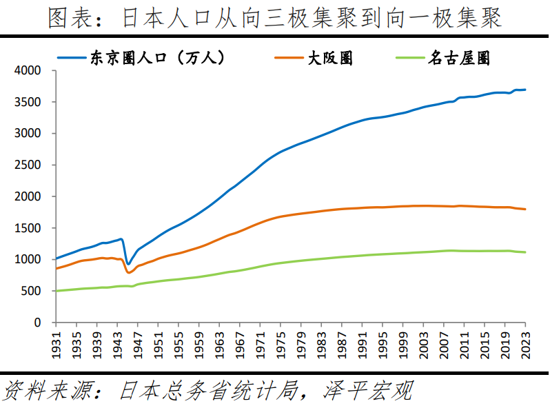 中国新生人口跌破7%意味着什么(图2)