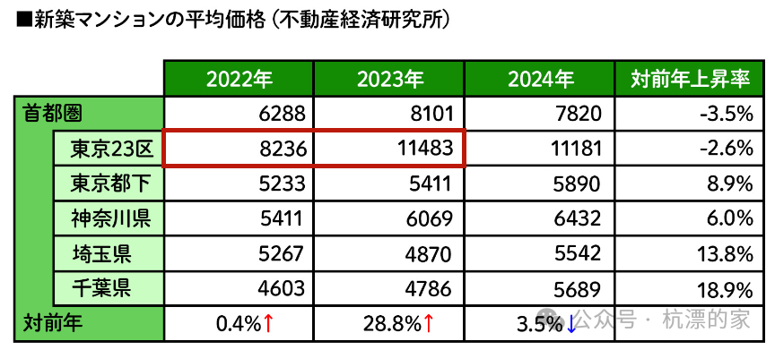 中国新生人口跌破7%意味着什么(图6)