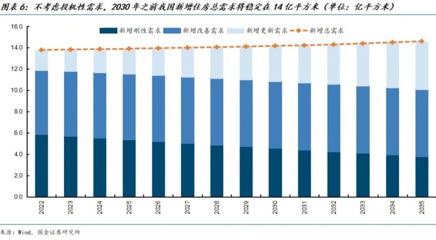 Pg电子平台：全体起立！内地楼市“最后一跌”来了(图2)