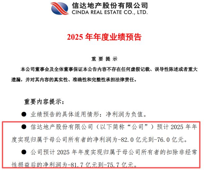 信达地产：新任领导班子上任第一年公司巨亏超76亿(图1)