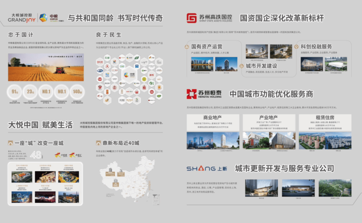 Pg电子网站：2024大悦繁华图楼盘评测大悦繁华图【认证】售楼处电话+最新动态+户型详解+位置学区配套(图4)