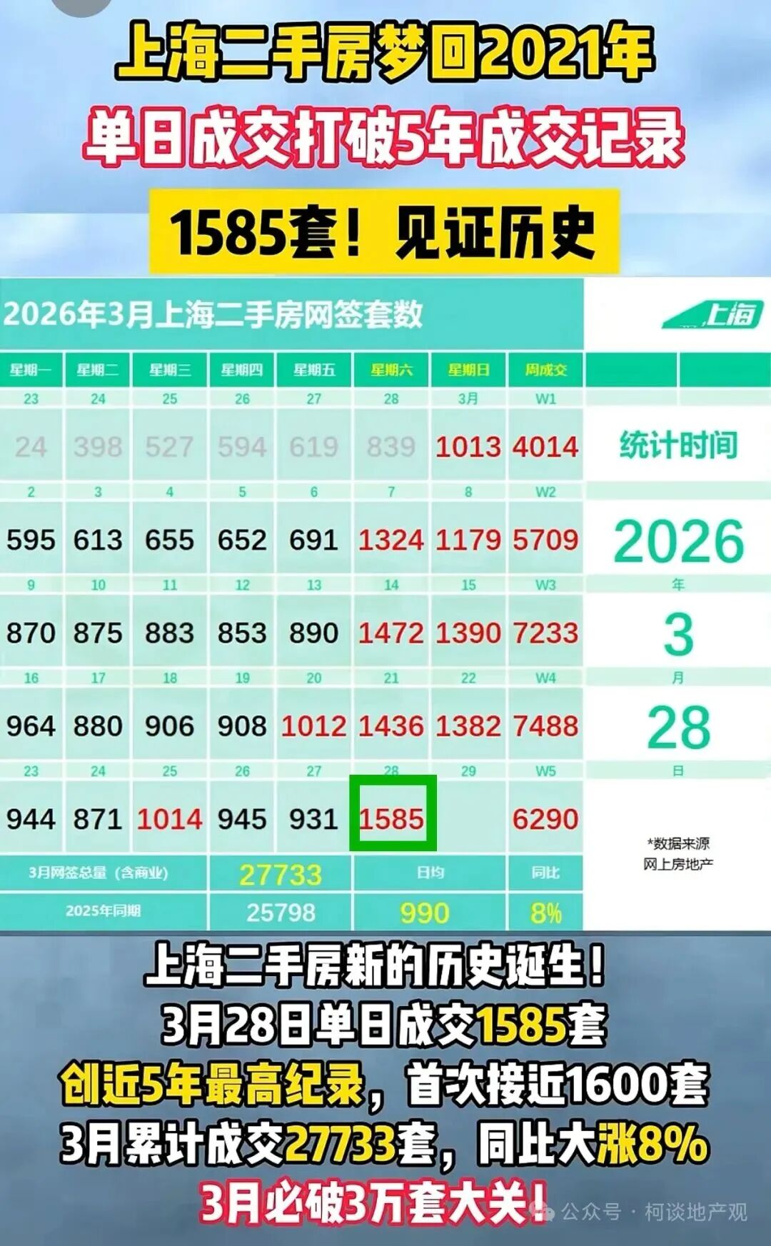 高盛唱多中国房地产历史性大底来了吗(图4)