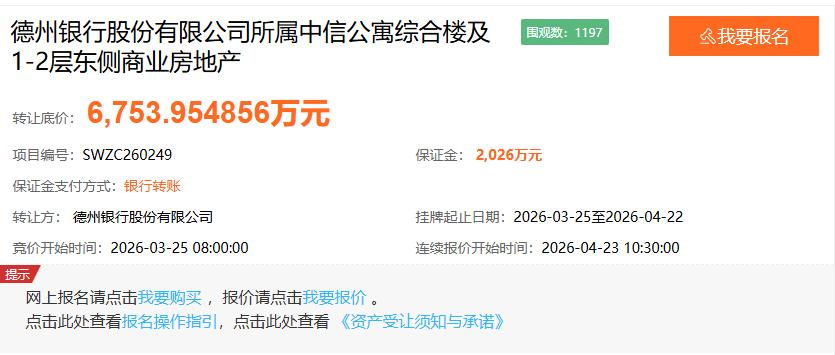 Pg电子网站：德州银行再次出售中信公寓资产背后：净利润“腰斩”不良率成谜(图1)