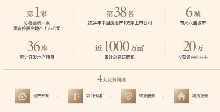 Pg电子网站：琥珀星樾湾售楼处发布：敬献全球人居瞩目之作(图5)